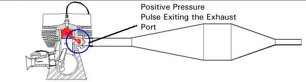 2 stroke engine diagram pressure pulse